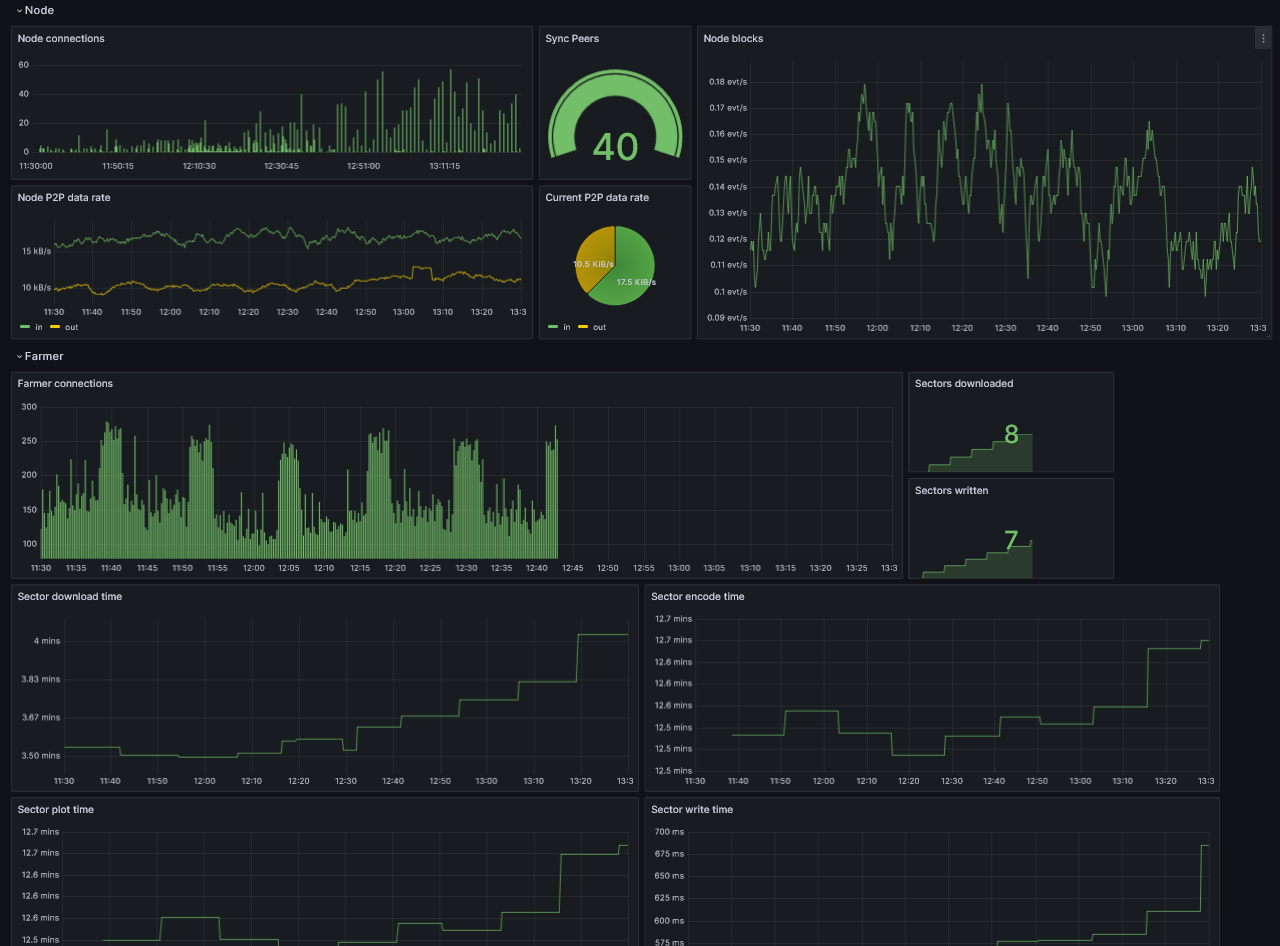 grafana-dashboard.png